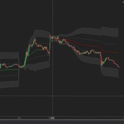 Vwap lite